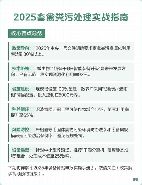 2025畜禽粪污处理实战指南 从政策解读到落地实操