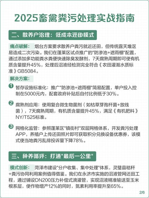 2025畜禽粪污处理实战指南 政策引领下的资源化利用与行动路线图