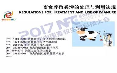 畜禽养殖粪污处理与资源化利用可行性技术分析